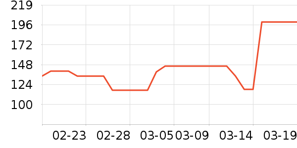 ��������ԡ¶��ʷ�۸�