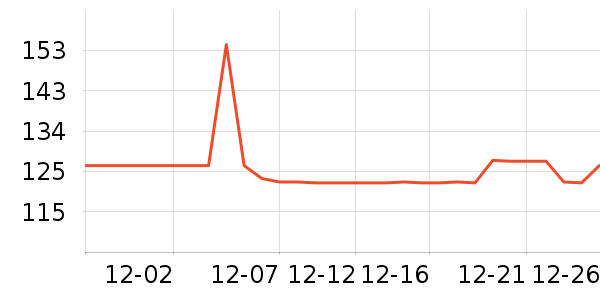 ��������ԡ¶��ʷ�۸�