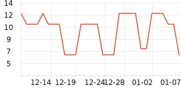 �а�ϲ�»�����Ʒ��ʷ�۸�