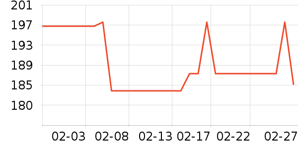 ˮ��Ӥͯ����/������ʷ�۸�