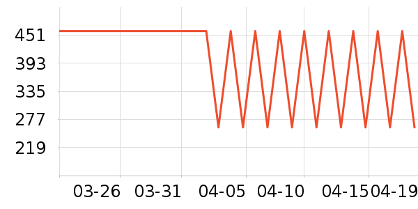 ˮ��Ӥͯ����/������ʷ�۸�