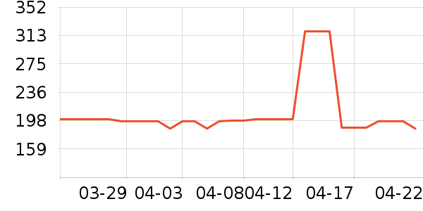 ˮ��Ӥͯ����/������ʷ�۸�