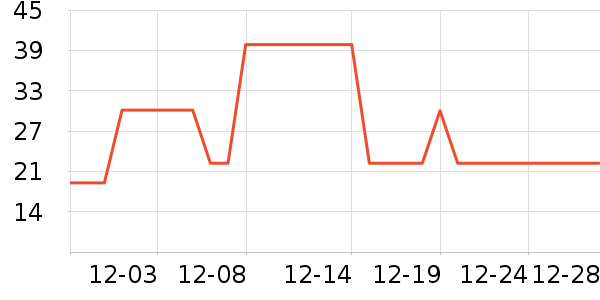 �ѱ��ǹ���ʳ��ʷ�۸�