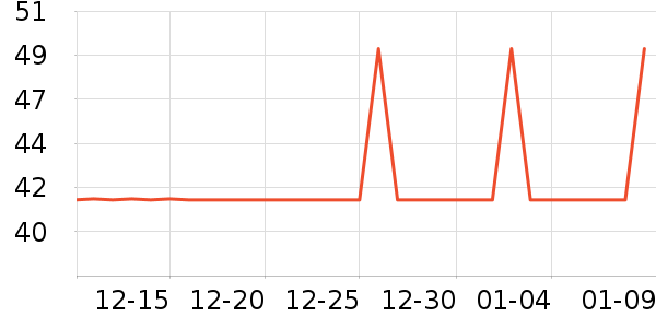 TELESIN���ż�/��̨/���ĸ���ʷ�۸�