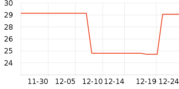 �µ�˫��綯/ң��/����/���������ʷ�۸�