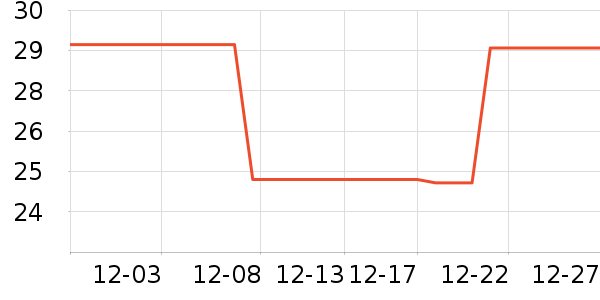 �µ�˫��綯/ң��/����/���������ʷ�۸�