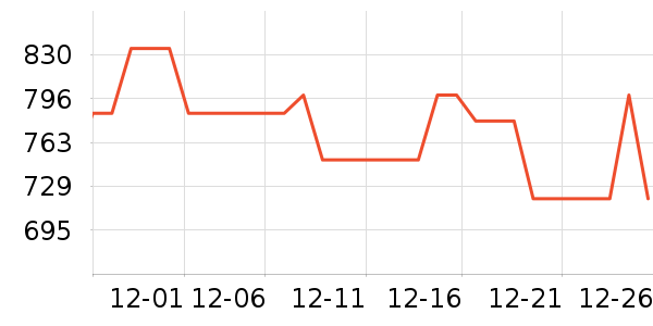 ʥ�Ͽ��ض����Ĳ���ʷ�۸�