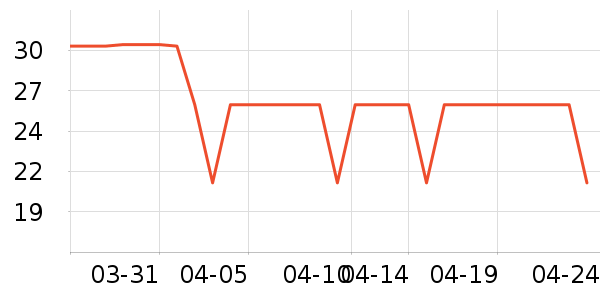 �������ɿ�����ʷ�۸�