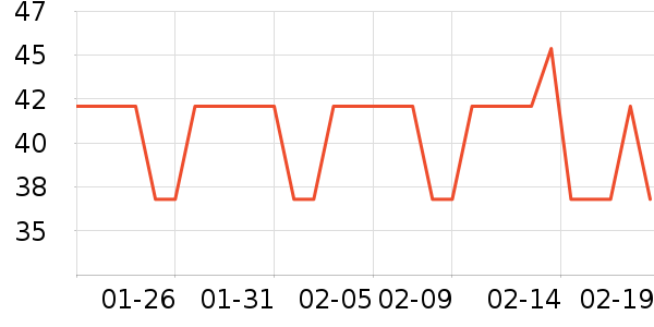 ȸ����/���/�����ʷ�۸�