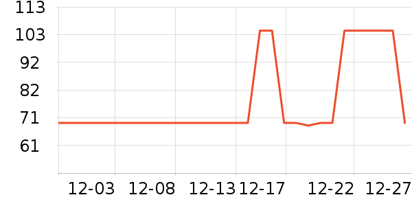 ����������/��֬��ʷ�۸�