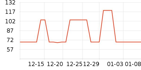 ����������/��֬��ʷ�۸�