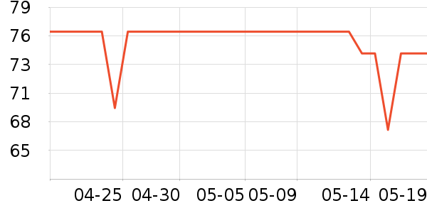 ������ƷϺ����ʷ�۸�