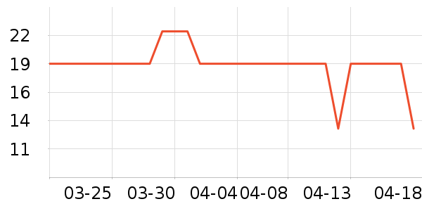 �ƽ��㷽����ʳ��ʷ�۸�