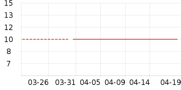 ŷ�浤���廤����װ��ʷ�۸�