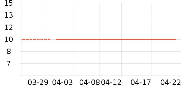 ŷ�浤���廤����װ��ʷ�۸�