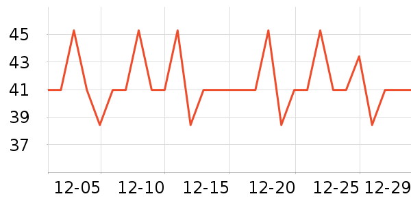 �����ϱ��ɻ���ʷ�۸�