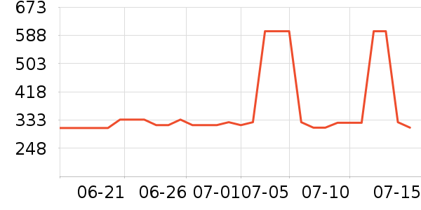 Ī����ˮ��ʷ�۸�