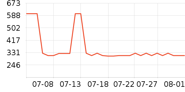 Ī����ˮ��ʷ�۸�