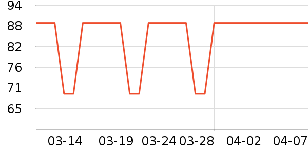 ��ɽ������/��������ʷ�۸�