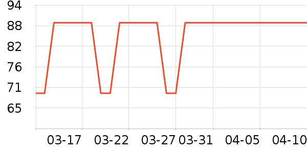 ��ɽ������/��������ʷ�۸�