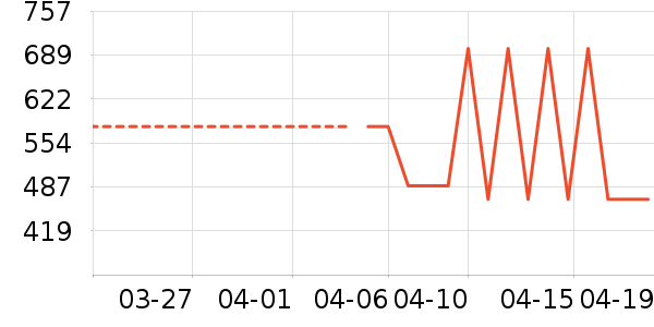 �����¡�����T����ʷ�۸�