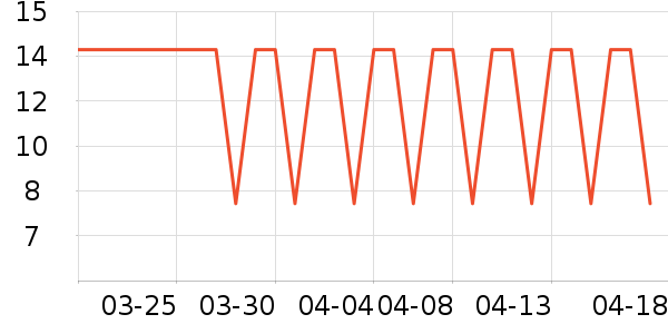 �ӳ�Ӥ��ʪ����ʷ�۸�