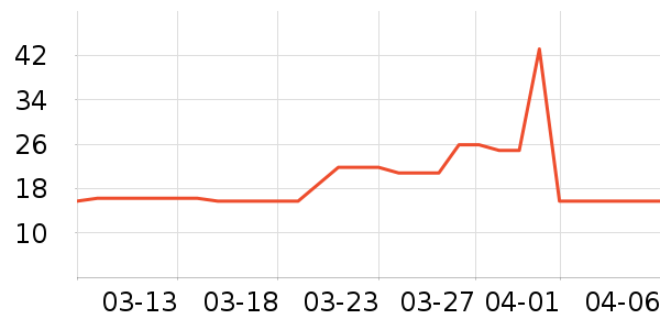 ���Ϸ�����ʳ��ʷ�۸�