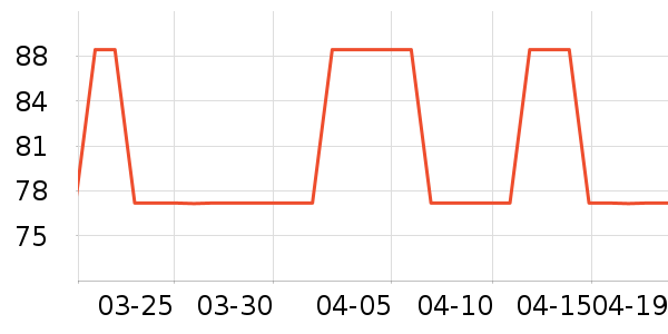 ����������ʷ�۸�