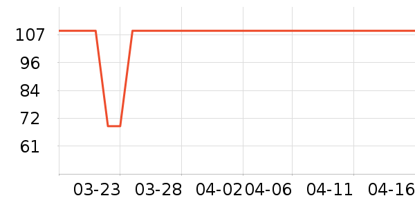 ��ʿ����԰�ȼ���˫�����ʷ�۸�