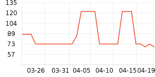 �������Һ��˪��ʷ�۸�