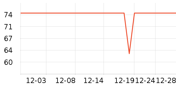 ˮ����о/����/��ͷ��ʷ�۸�