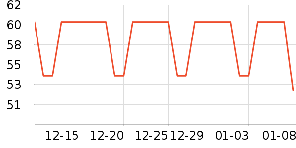 ����ֽ��ʷ�۸�