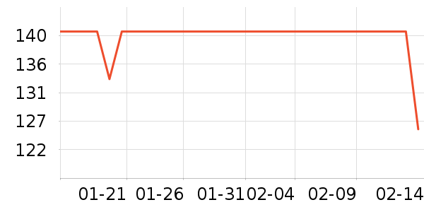 ����ﱭ��/ˮ��/ˮ����ʷ�۸�