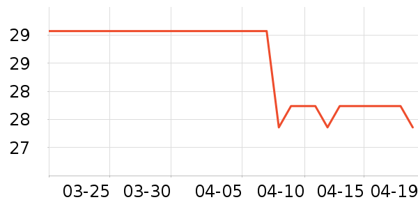 ũ��ɽȪ������ʷ�۸�