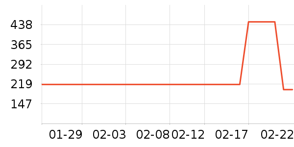 ̩����˹��ͯ�˶�Ь��ʷ�۸�