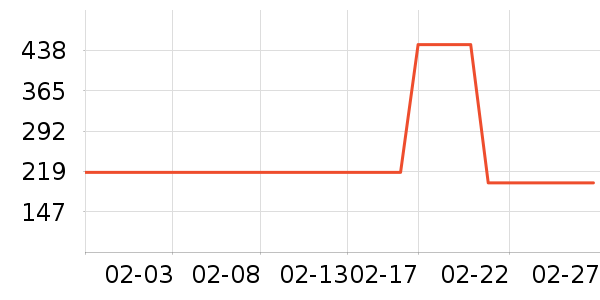 ̩����˹��ͯ�˶�Ь��ʷ�۸�