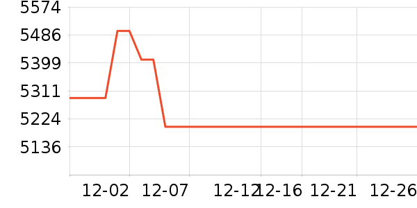 �˼ҼҾ�ɳ����ʷ�۸�