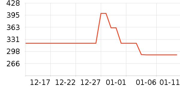 �ƾ�/��������ʷ�۸�