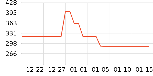 �ƾ�/��������ʷ�۸�