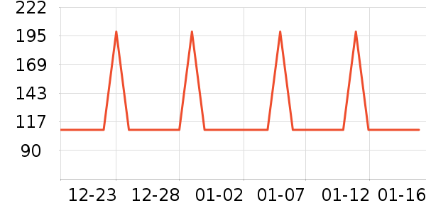 �в��������̲�Ʒ��ʷ�۸�