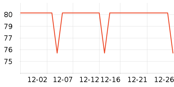 ����������ͯ������ʷ�۸�