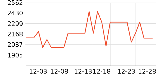 ������������ʷ�۸�