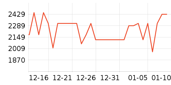 ������������ʷ�۸�