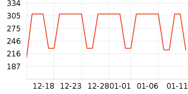 ������ñ��/Χ��/������װ��ʷ�۸�