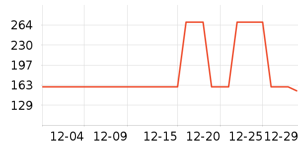 ����������ͯ���޷���ʷ�۸�