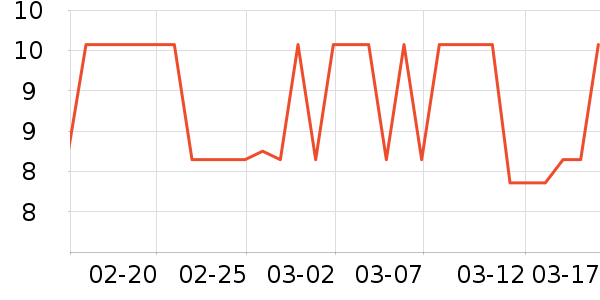 ¡����ϴ��ˮ��ʷ�۸�