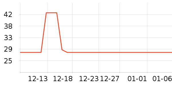 kamoerˮ��������ʷ�۸�