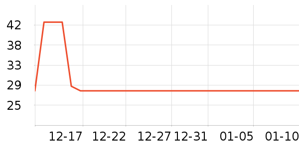 kamoerˮ��������ʷ�۸�