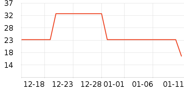 ��ֽ��ʷ�۸�