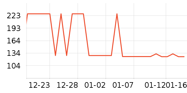 �Ͳ�����ʪ��ʷ�۸�